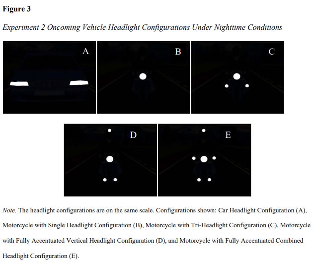 Light Configulation SOBS October 21 Could a new motorcycle lighting design ‘save lives ...